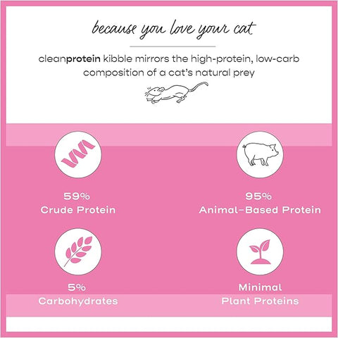 Dr. Elsey's cleanprotein Pork Cat Kibble 6.6 lb. Bag